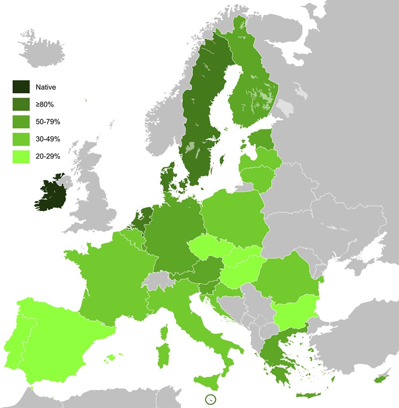 european countries with English as the official language